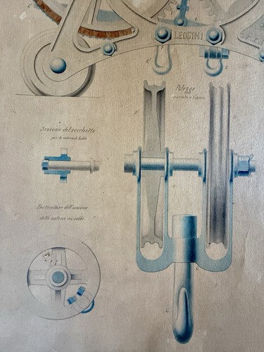 Lotto tavole disegno - di,